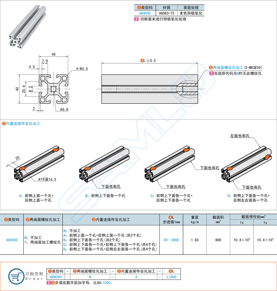 40系列鋁合金型材制作商店貨架如何組裝