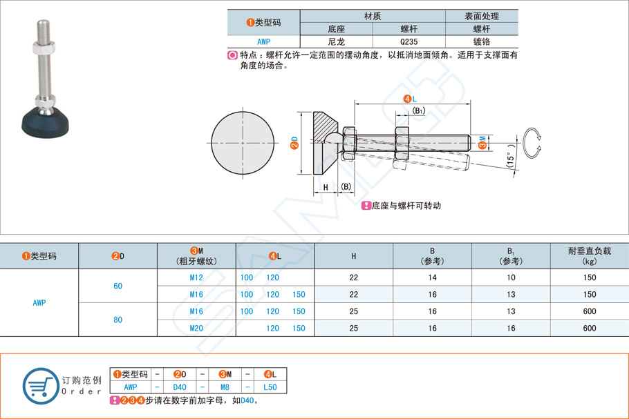 水平調(diào)節(jié)腳杯在服務(wù)器機(jī)柜的應(yīng)用方案 水平調(diào)節(jié)腳杯在服務(wù)器機(jī)柜的應(yīng)用方案