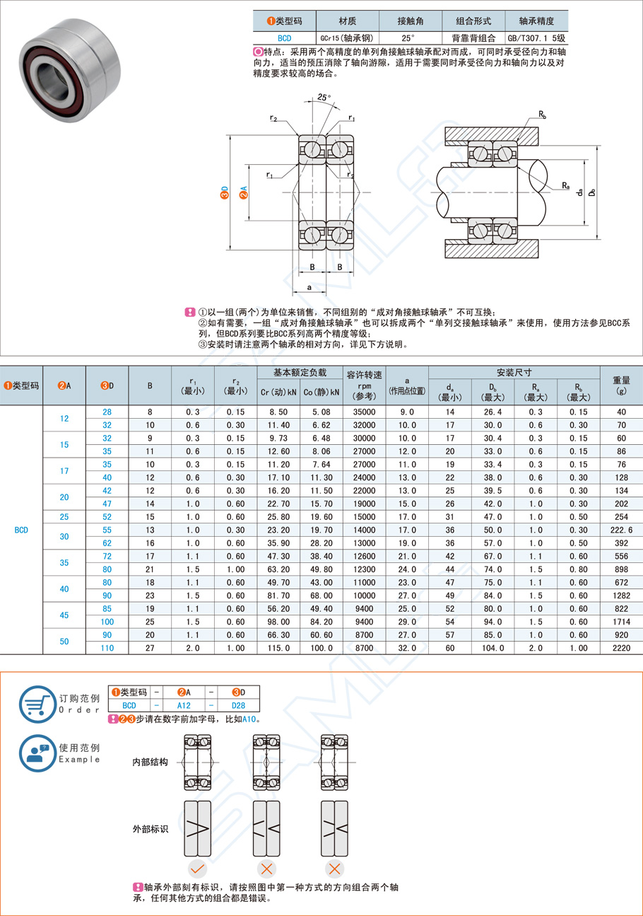 背靠背組合軸承的選型標準是什么