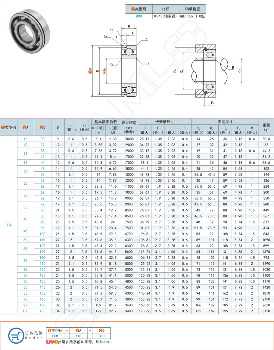 帶卡簧槽深溝球軸承選型指南
