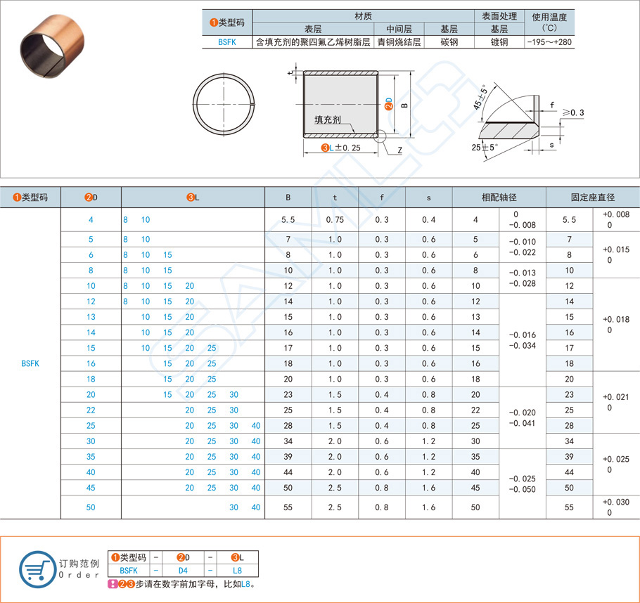 直柱復(fù)合型無(wú)油襯套都有哪些材質(zhì)