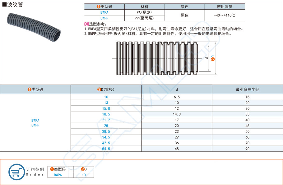 波紋管在工業(yè)管道系統(tǒng)的應(yīng)用方案 波紋管在工業(yè)管道系統(tǒng)的應(yīng)用方案