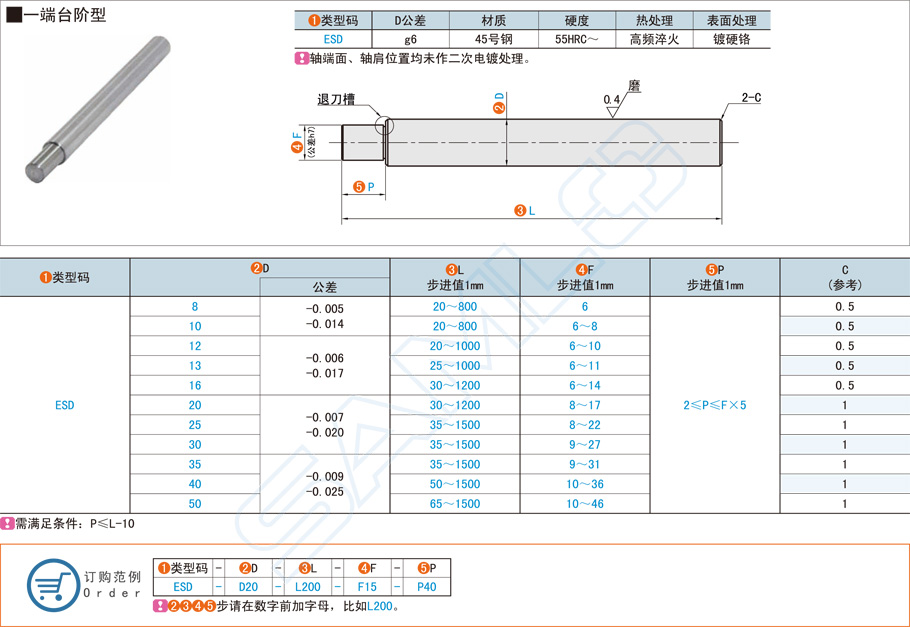 一端臺階型導向軸在自動化機器人的應用 一端臺階型導向軸在自動化機器人的應用