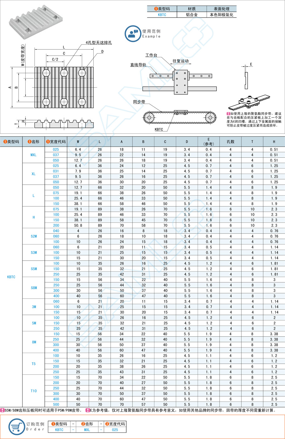 同步帶齒形壓板有什么作用,怎么安裝 同步帶齒形壓板有什么作用,怎么安裝