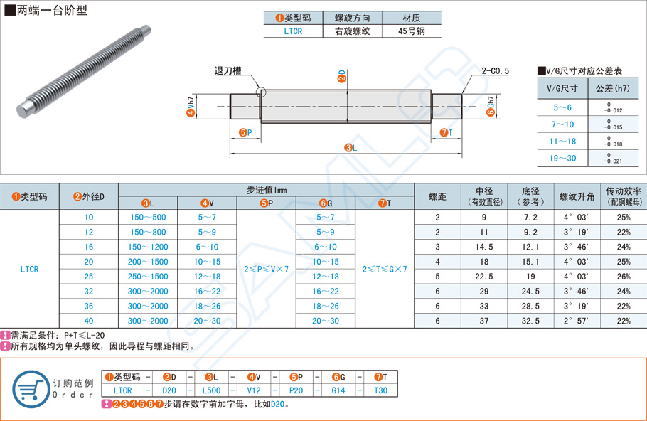 兩端一臺階型梯形絲桿的作用