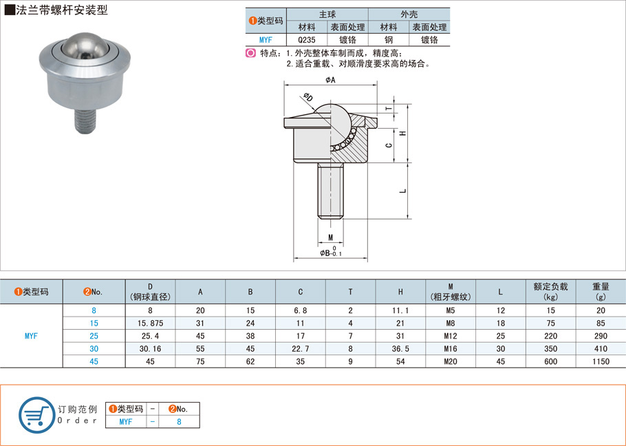 桌子椅子的螺桿萬向球怎么選 桌子椅子的螺桿萬向球怎么選