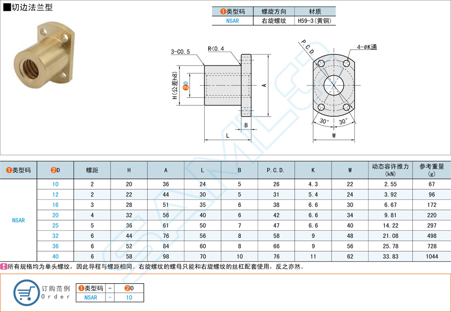 切邊法蘭型梯形絲杠螺母的應用場景 切邊法蘭型梯形絲杠螺母的應用場景