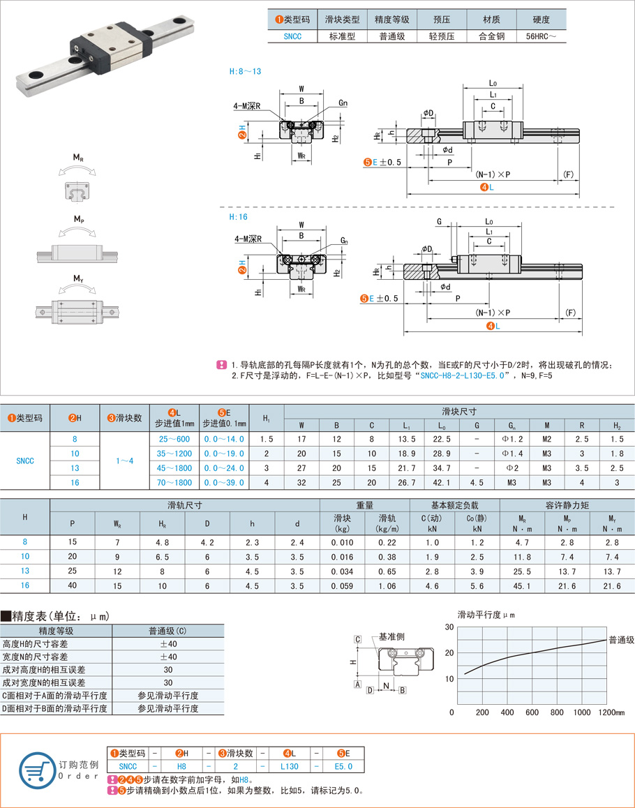 微型滾珠直線導(dǎo)軌在顯微鏡儀器的應(yīng)用 微型滾珠直線導(dǎo)軌在顯微鏡儀器的應(yīng)用