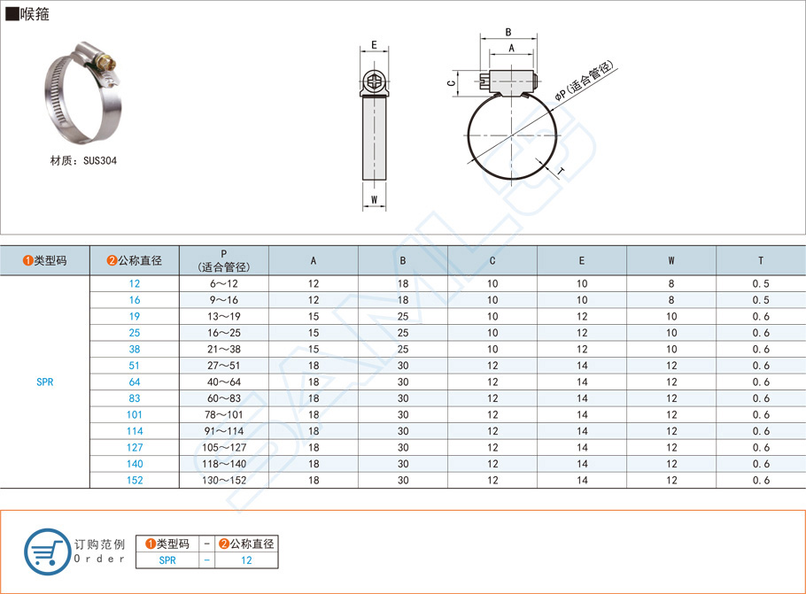 緊固件喉箍都有什么材質(zhì)和規(guī)格型號 緊固件喉箍都有什么材質(zhì)和規(guī)格型號