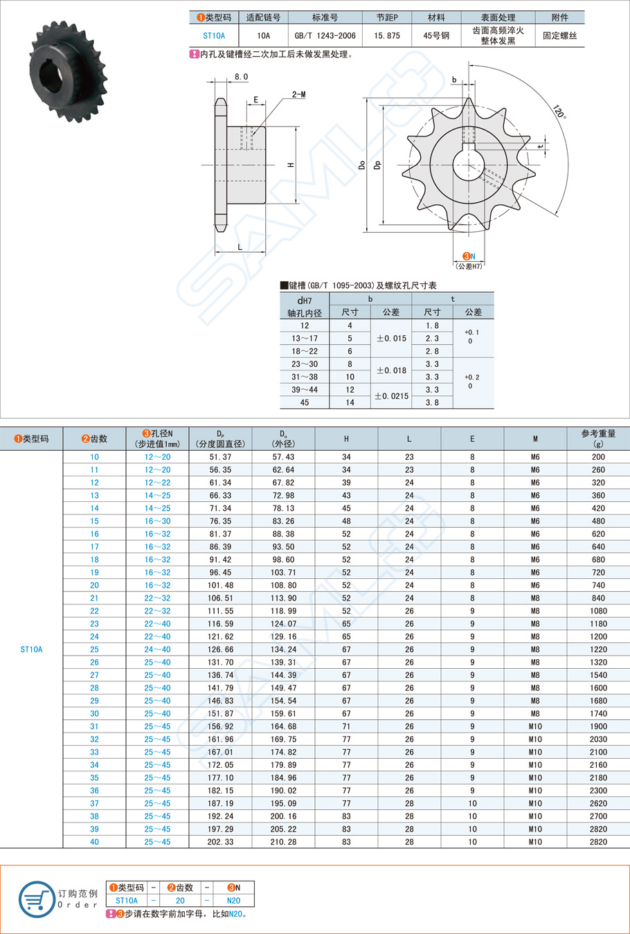 齒輪的常用材料與熱處理方法 齒輪的常用材料與熱處理方法