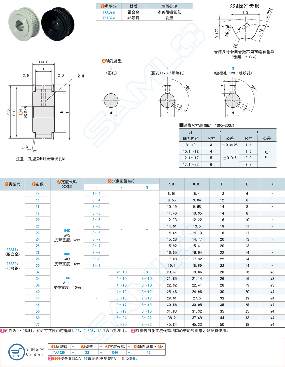 摩托車發(fā)動機怎么選配同步帶輪 摩托車發(fā)動機怎么選配同步帶輪