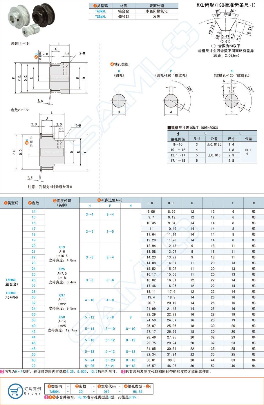 同步帶輪經(jīng)常發(fā)出噪音怎么辦 同步帶輪經(jīng)常發(fā)出噪音怎么辦