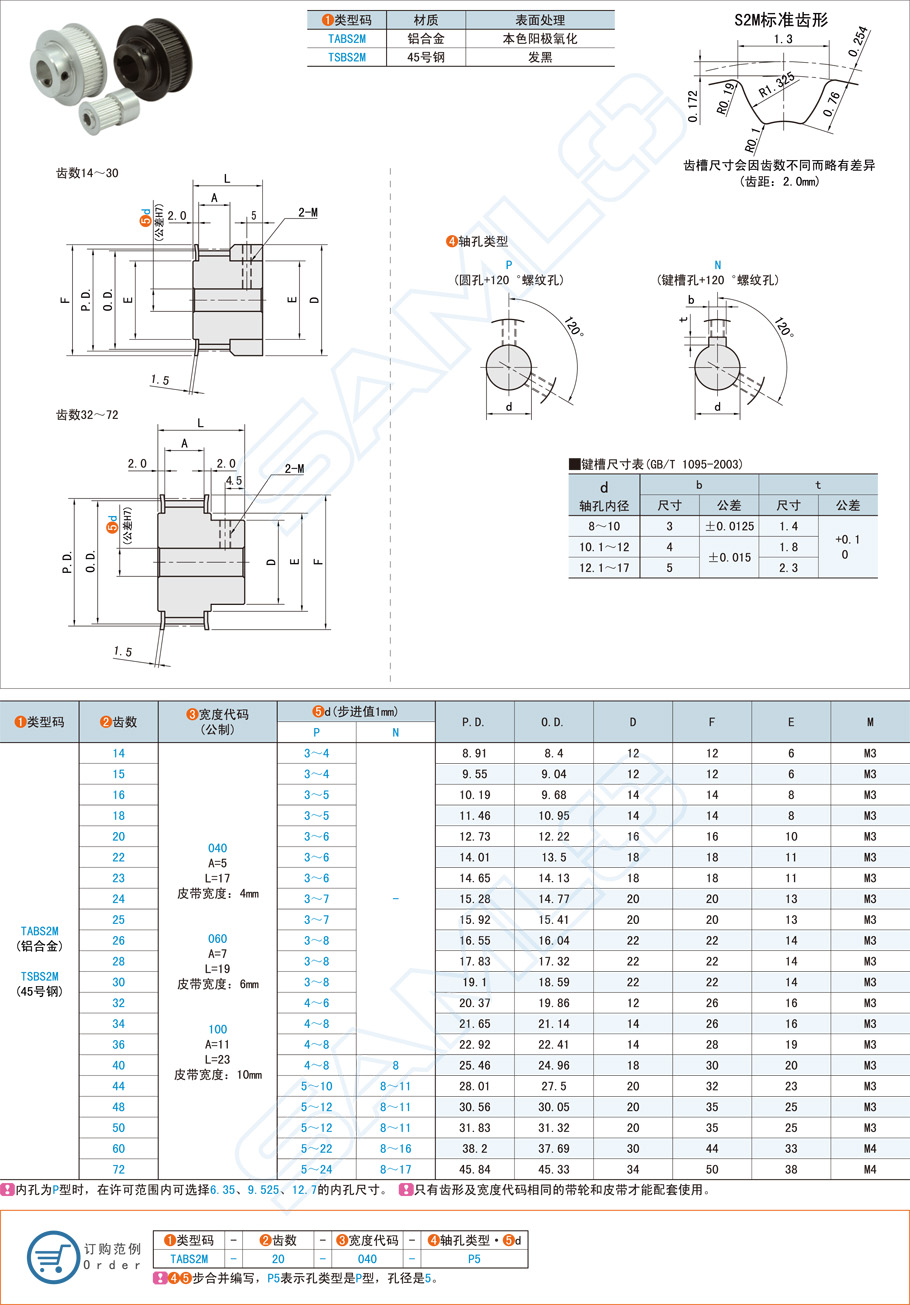 引起同步帶輪電機(jī)過熱的原因是什么 引起同步帶輪電機(jī)過熱的原因是什么