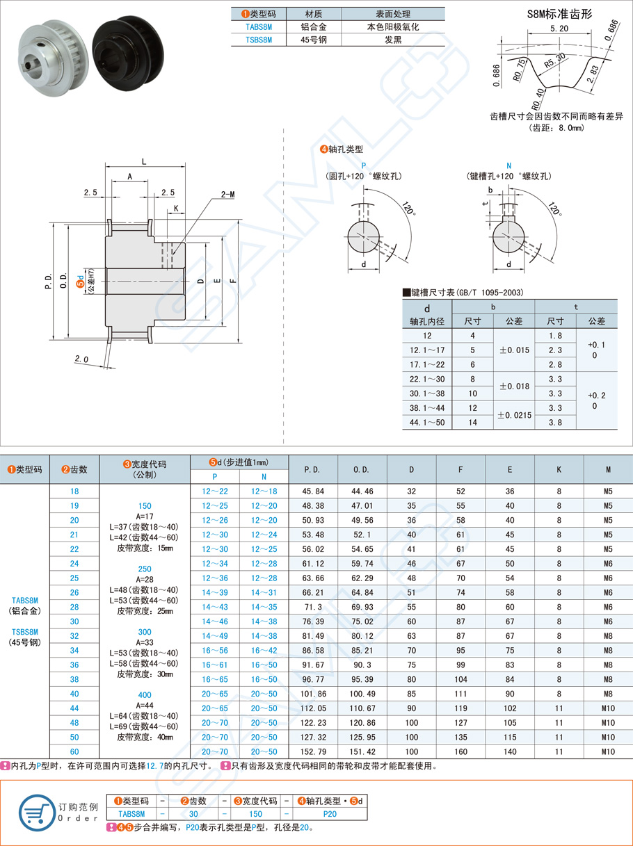 同步帶輪的定位傳動怎么調(diào) 同步帶輪的定位傳動怎么調(diào)