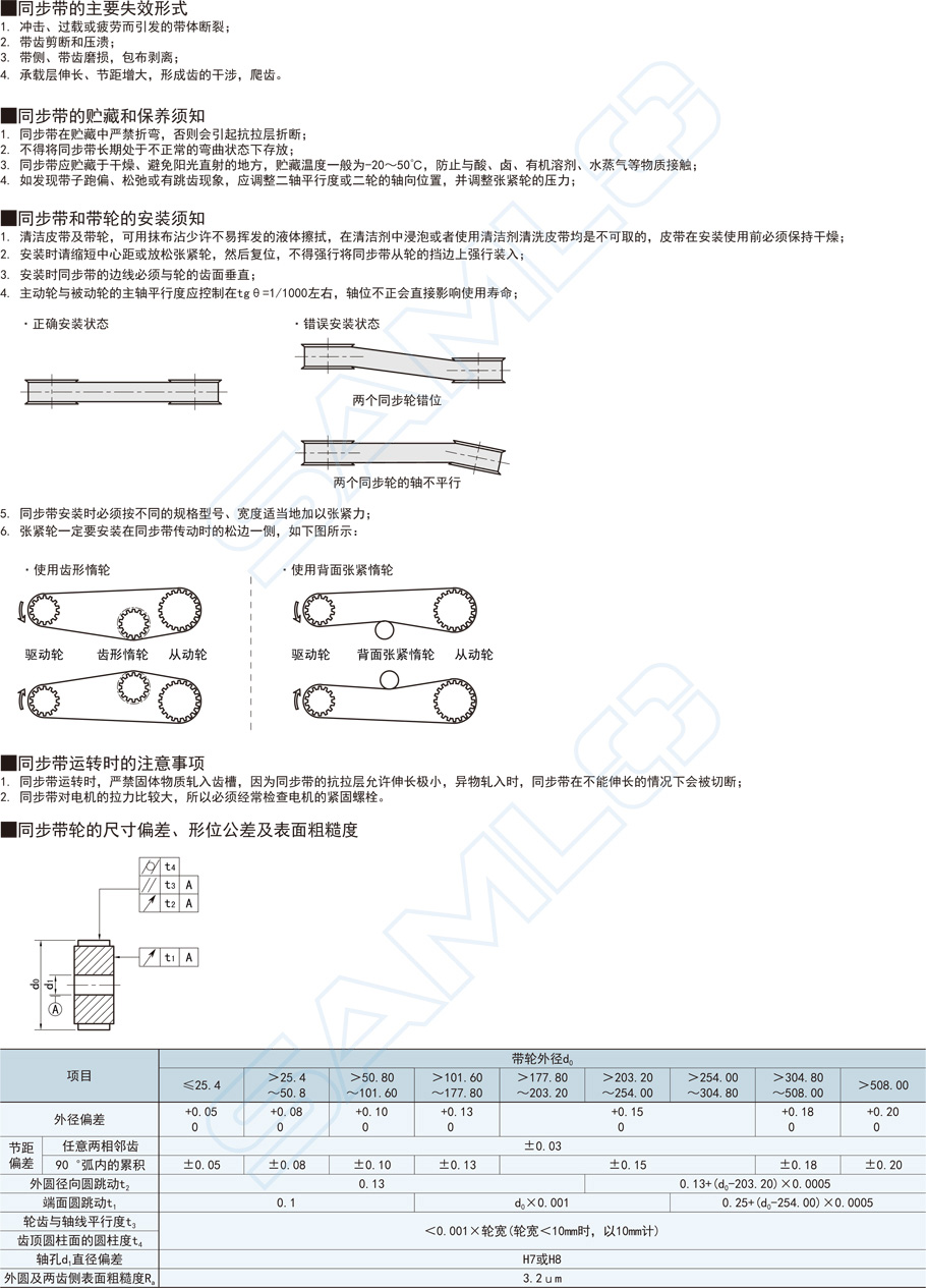 同步帶輪-T10·帶凸肩型功能特點(diǎn)概述