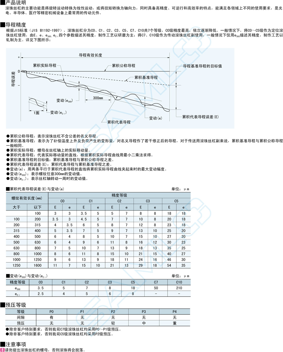 精密級滾珠絲杠-軸徑20導(dǎo)程10功能說明