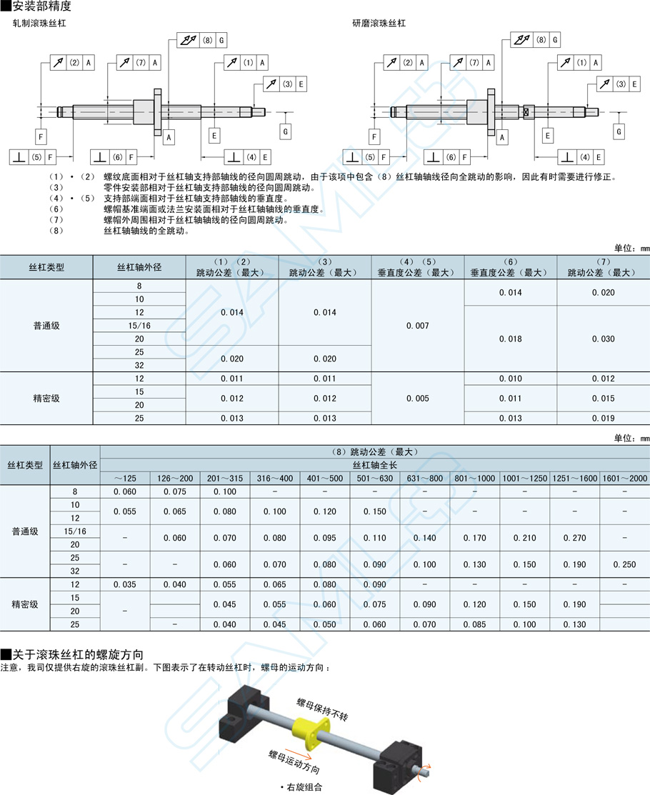 精密級滾珠絲杠-軸徑20導(dǎo)程10安裝技巧