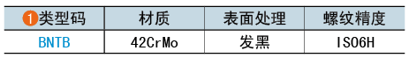 類(lèi)型碼