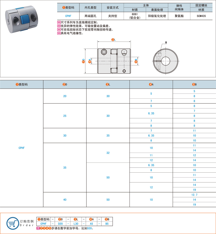 模組專用梅花式聯(lián)軸器校正方法 模組專用梅花式聯(lián)軸器校正方法