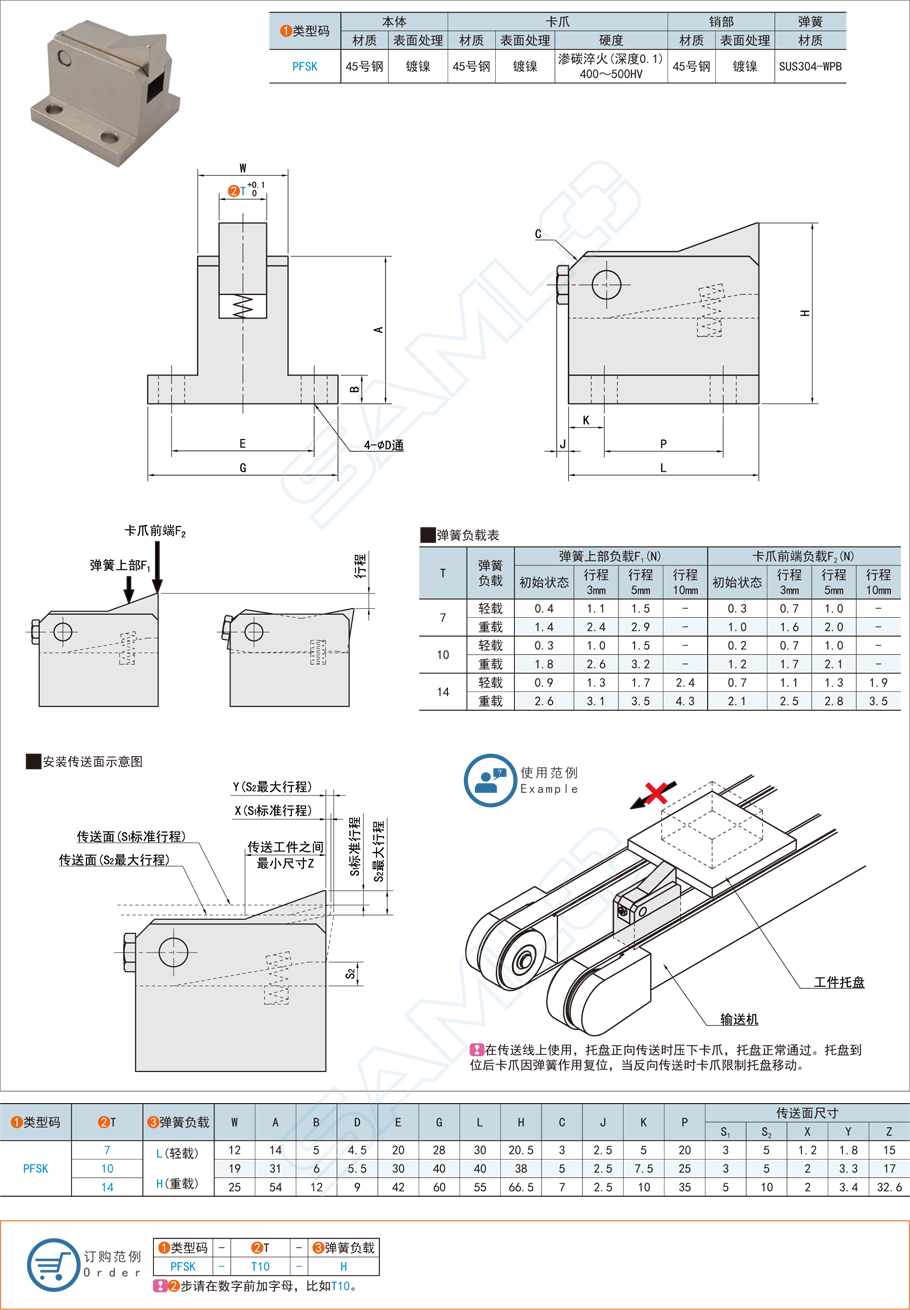 法蘭型止回組件是什么，有什么用處