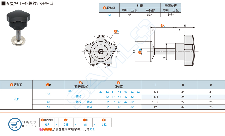 五星把手的特點與應用場景