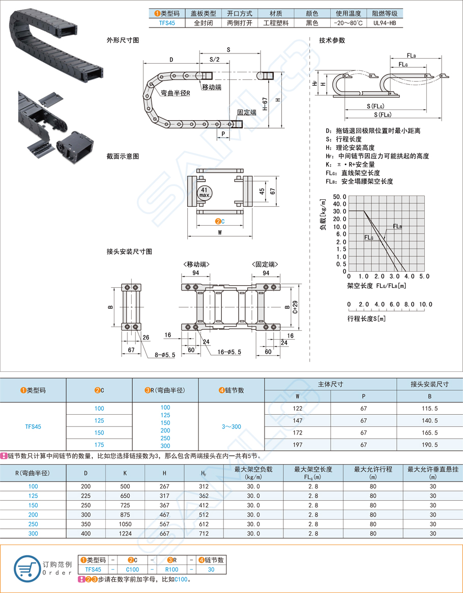 內(nèi)高45拖鏈的技術(shù)參數(shù)與選型指南