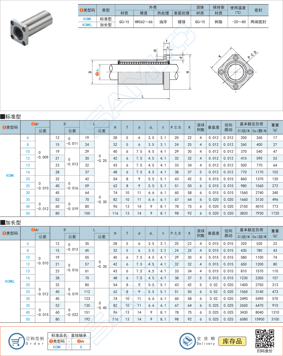 直線軸承的滾珠數(shù)量怎么選
