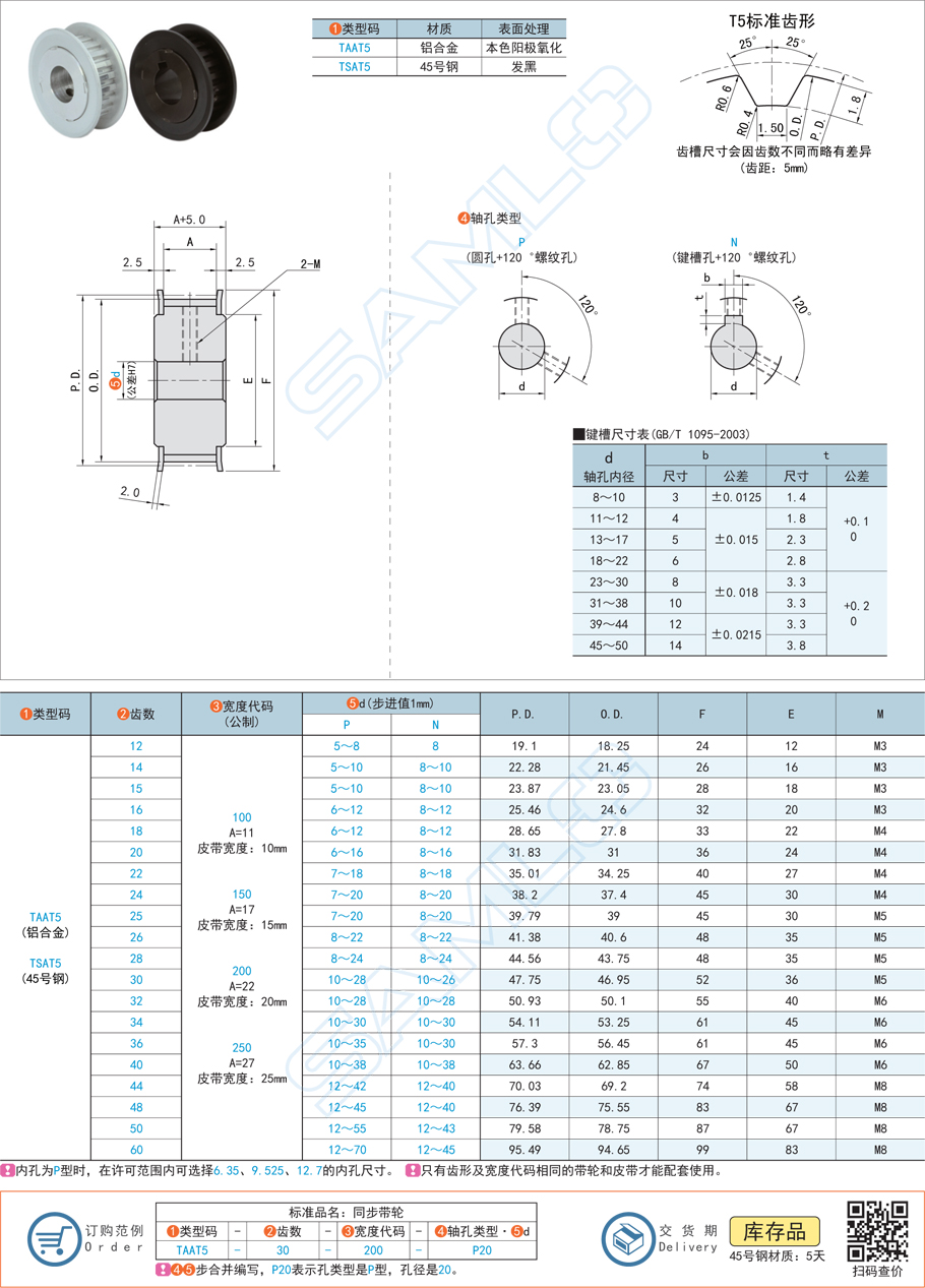 同步帶輪淬火過(guò)程中常見(jiàn)的缺陷及解決方法是什么