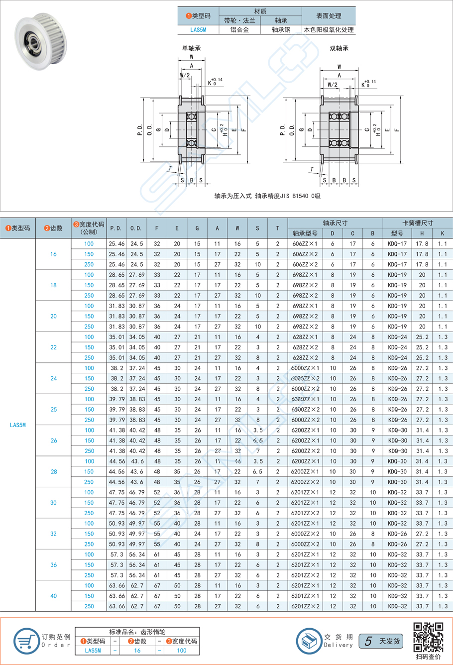 如何調(diào)整齒形惰輪位置