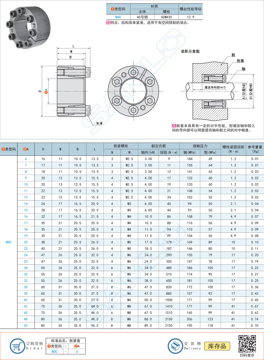 脹緊連接套-直桿緊湊型規(guī)格參數尺寸