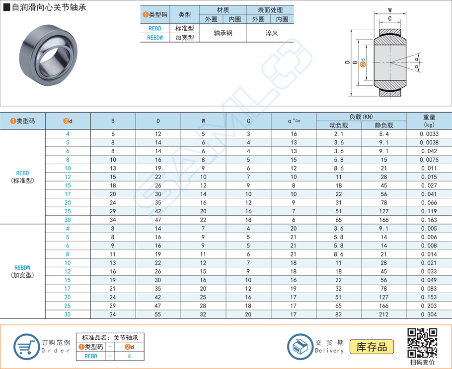 自潤滑軸承和普通軸承哪個更輕