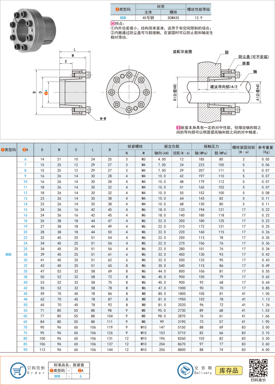脹緊連接套加工定制多少錢一個